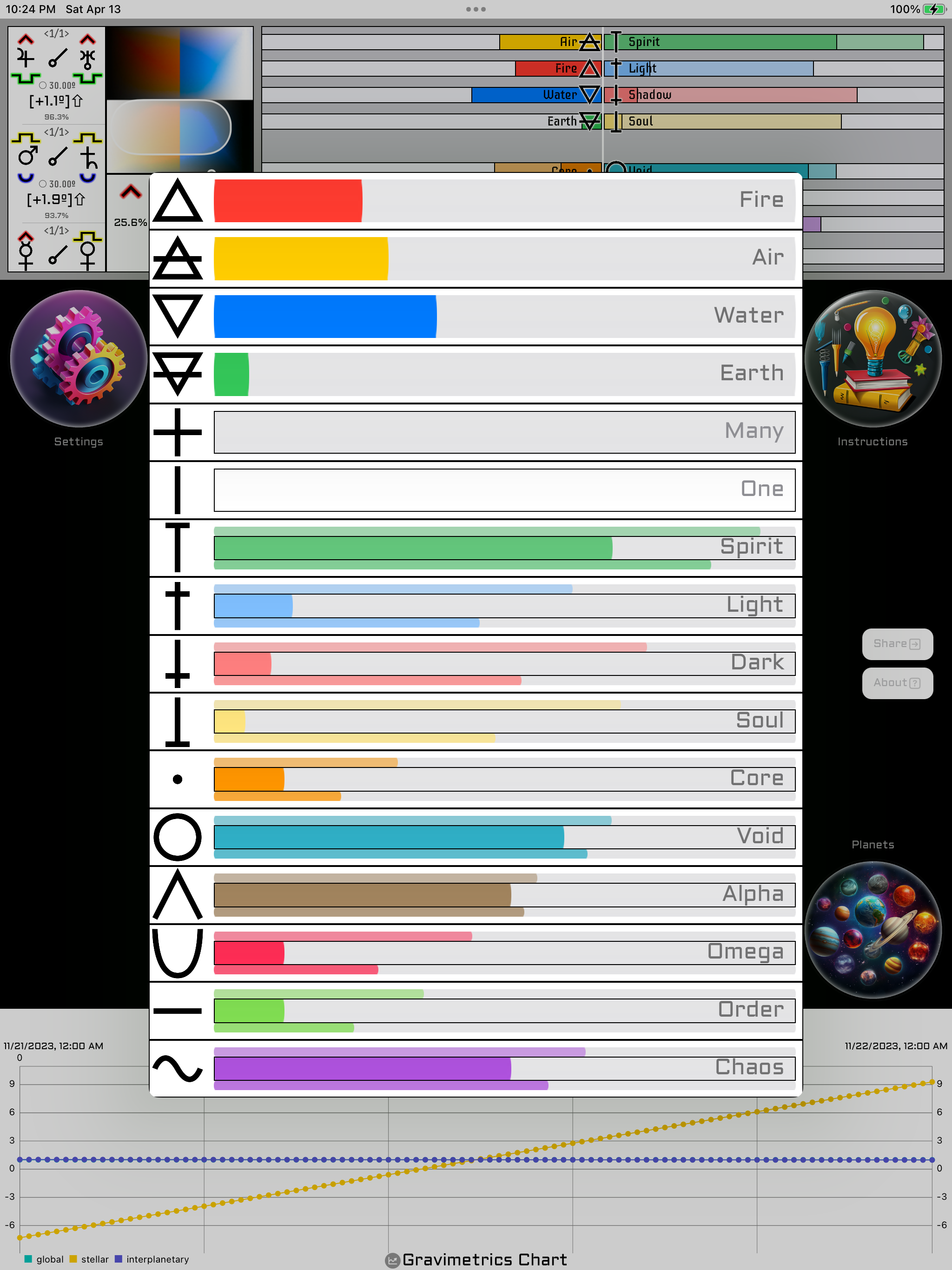 Cosmic Cypher – Alignments